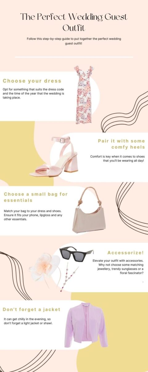 Wedding guest attire: What should I wear to a summer wedding? 1 An infographic on The Perfect Wedding Guest Outfit